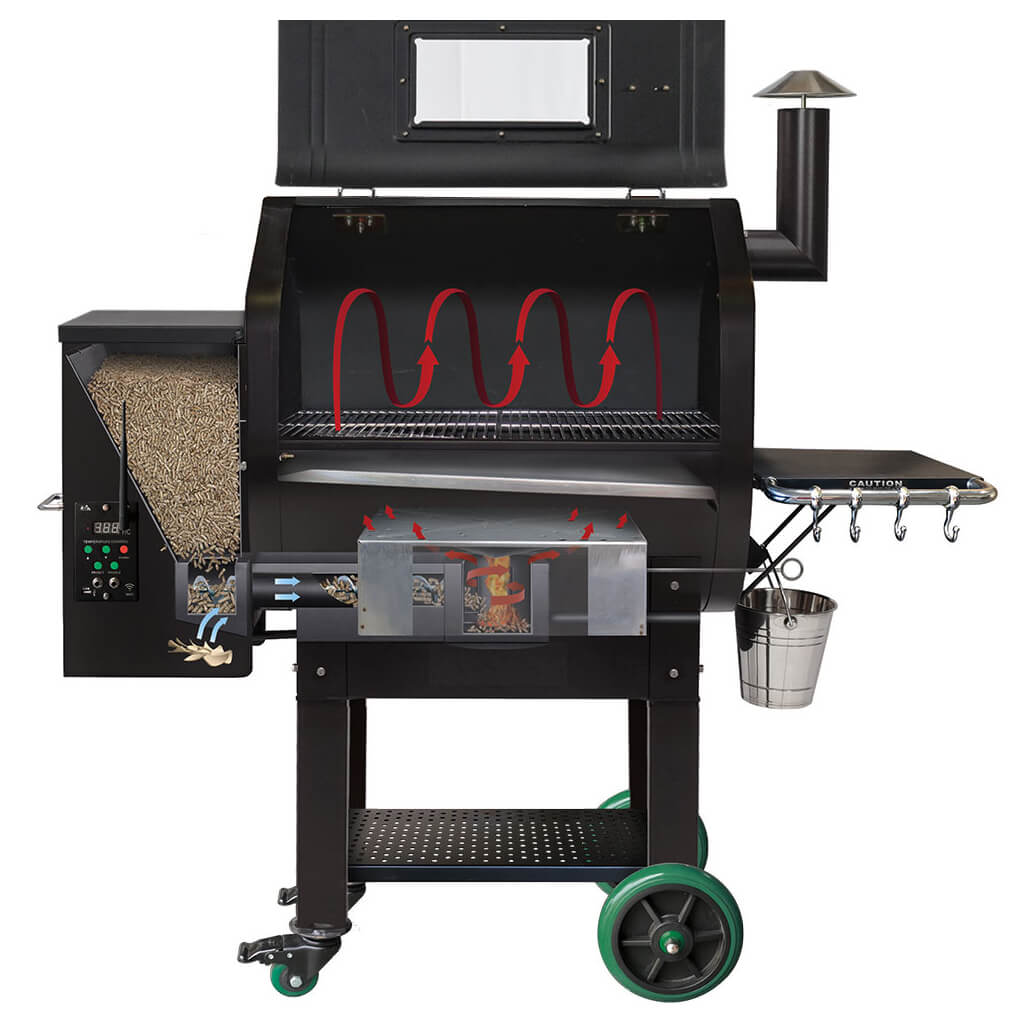 Gmg on sale pellet smoker